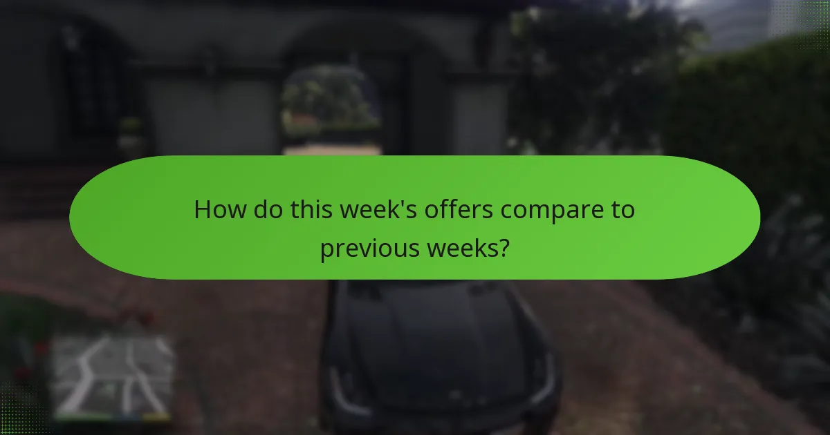 When do the weekly free items expire?
