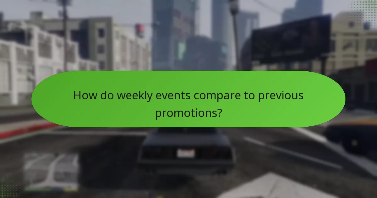 What special missions are available this week?