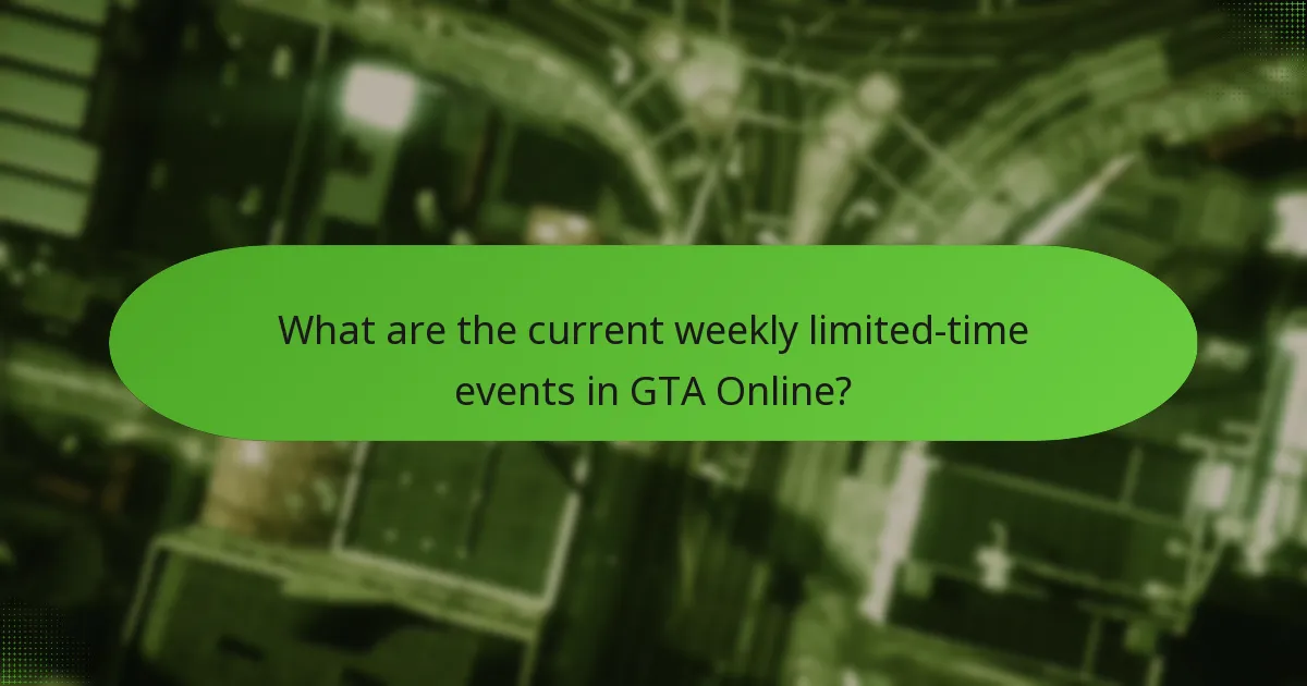 When do weekly events reset and how does it affect players?
